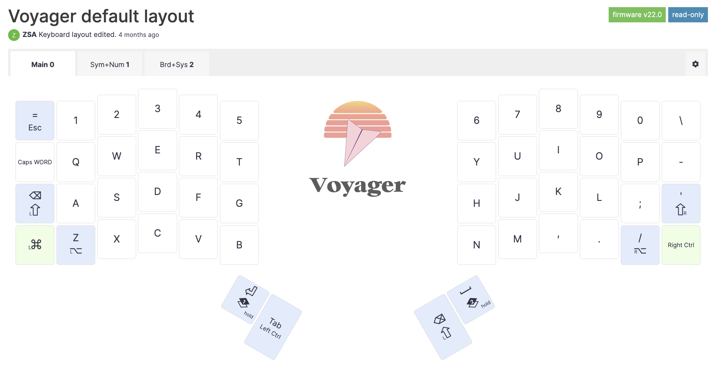 Voyager layout